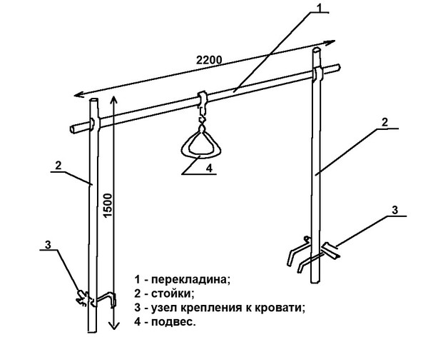 Рентген на дому в Москве и МОбл. 

Рентген на дому Москва, Флюорография на дом Москва, Цифровой рентген на дому Москва, Травматолог на дом Москва, ЛОР на дом Москва , Стоматолог на дом, Нарколог на дом Москва, Психолог на дом, Невролог на дом, УЗИ на дому Москва, ЭКГ на дому Москва, Анализы на дому Москва, бесплатно по полису ДМС добровольное медицинское страхование. 
Балканская рамка - ( аренда и продажа) ; 
#рентгеннадому #рентгеннадомуМосква 
Рентген на дому Москва, Подмосковье, Московская область, Вороново, Красная Пахра, Дмитров, Сергеев Пасад, Орехово Зуево, Новые Ватутинки, Мытищи, Одинцово, Люберцы, Подольск, Троицк, Московский, Красногорск, Лобня, Видное, Новая Москва, Домодедово , Внуково, Красногорск , Дедовск, Истра, Клин, Чехов, Серпухов, 
#рентген_на_дому_шейки_бедра #флюорография_на_дом 
Московский рентген на дому, Рентген на дому Москва, Флюорография на дом Москва, Цифровой рентген на дому Москва, Травматолог на дом Москва, ЛОР на дом Москва , Стоматолог на дом, Нарколог на дом Москва, Психолог на дом, Невролог на дом, УЗИ на дому Москва, ЭКГ на дому Москва, Анализы на дому Москва, бесплатно по полису ДМС добровольное медицинское страхование. 
#Московский_рентген_Рентген_на_дому 
Балканская Рама - ( аренда и продажа) 
Ещё об одном случае я хотел сказать особо. На очередном дежурстве мы привезли больного острой хирургической патологией в неотложку, и Булат, встретив во дворе знакомого медбрата, вместе с ним, на каталке, повёз нашего пациента в приёмный покой. Я, тем временем, остался в машине писать карточки вызовов. Прошло какое-то время. Пора бы Булату и возвращаться, а его всё не было и не было. Рация «захлёбывалась» от вызовов и я, потеряв терпение, пошёл его разыскивать (сотовых телефонов тогда ещё не было и в помине). В приёмнике Булата нигде не оказалось, и я направился прямиком в отделение неотложной хирургии. Там царило какое-то оживление, если не сказать - суматоха. Вокруг необычной странной фигуры в центре коридора носились медсёстры, анестезиологи-реаниматологи и хирурги. Подойдя поближе, я увидел Булата, стоящего на коленях перед лежащим на полу без сознания мужчиной, вероятно больным, и держащего его ноги почти вертикально. Впоследствии оказалось, что Булат, вместе со своим знакомым, поднялся в неотложку и тут к ним «прилип» тот самый пациент, требуя немедленного выполнения ему вечерних назначений. Коллега Булата послал его пока в палату, а когда тот от них отошёл, процедил сквозь зубы: «Как он меня достал, язвенник хренов!». В это время больной рухнул, как подкошенный, прямо в коридоре. Вот вы, додумались бы моментально: что произошло? Скажу честно: я – нет. А Булат сразу догадался, что у пациента началось профузное кровотечение из язвы и, чтобы «дотянуть» его до операционной, применил такой приём для быстрой компенсации дефицита объёма циркулирующей крови. Жизнь язвенника была спасена – его вовремя прооперировали и нивелировали кровопотерю.
#рентген_в_москве, #рентген_легких, #перелом_шейки_бедра, #шейка_бедра, #сделать_рентген, #сделать_рентген_на_дому, #вызвать_врача, #вызвать_врача_на_дом, #врач_на_дом, #вызвать_травматолога, #травматолог_на_дом, #перелом_ребер, #вправить_вывих, #травматолог, #перелом, #травма #вывих, #флюорография, #флюорография_на_дому, #ушиб, #пневмония #функциональная_кровать #рама_балканского 
#рентгеннадому #рентгеннадомуМосква 
#Рама_Балканского 
#травматолог_на_дом_Москва 
#рентген_на_дому_шейки_бедра_Москва 
#рентген_на_дому_лёгкие_Москва 
#рентген_на_дому_позвоночника_Москва 
#рентген_на_дому_отзывы_Москва 
#сделать_рентген_на_дому_Москва 
#вызвать_рентген_на_дом_Москва 
#рентген_на_дому_тазобедренного_сустав 
#Московский_рентген_Рентген_на_дому_шейки_бедра