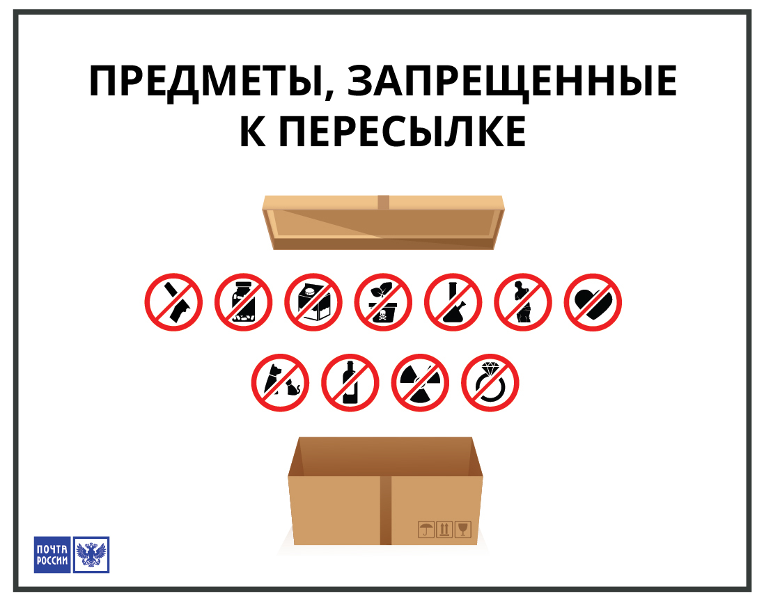 Сможете переслать. Предметы запрещенные к пересылке. Вещи запрещенные к пересылке почтой. Предметы запрещенные к пересылке почтой. Почта России запрещенные к пересылке предметы.