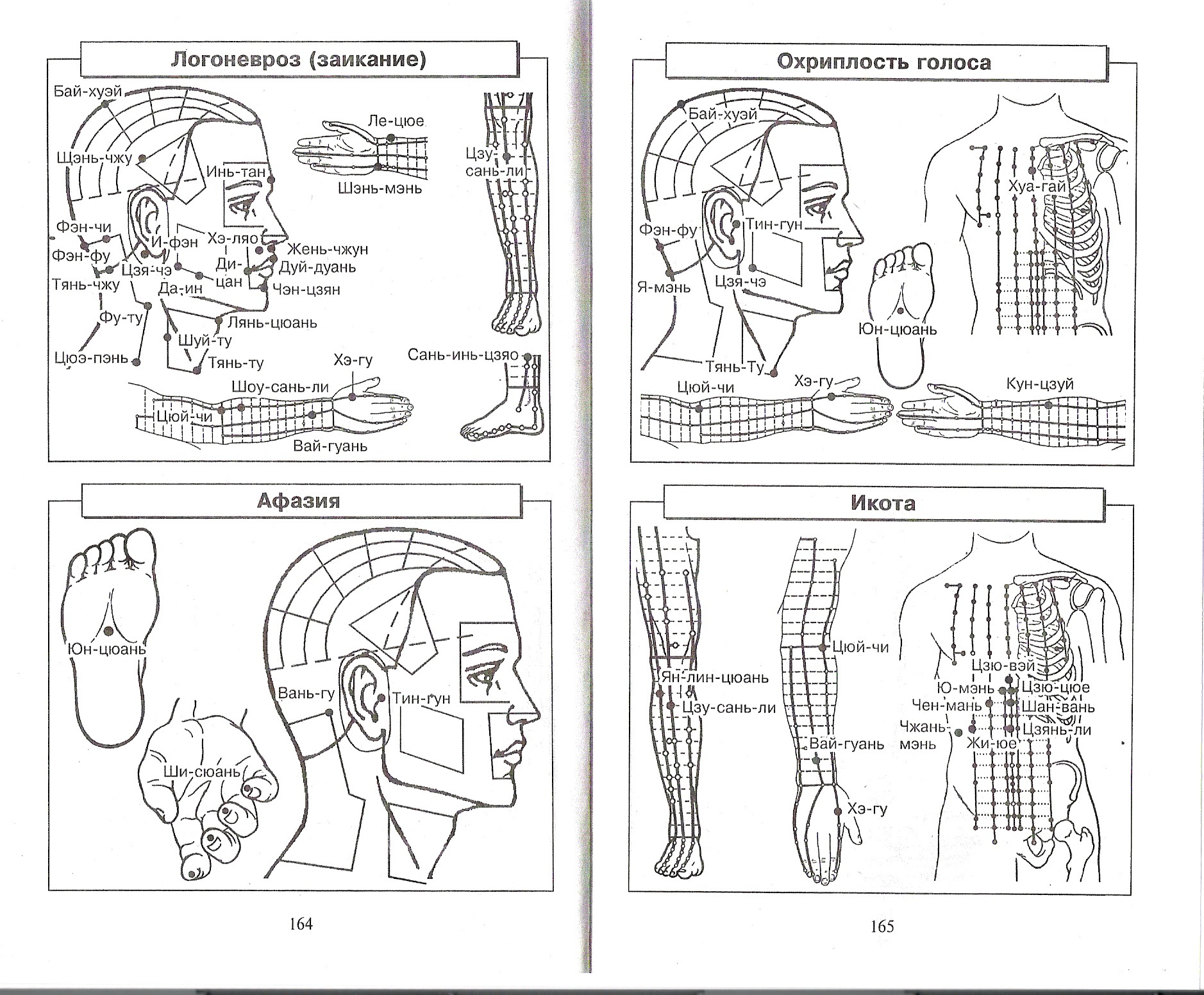 Атлас леднева 176 схем биологически активных точек для лечения 200 болезней